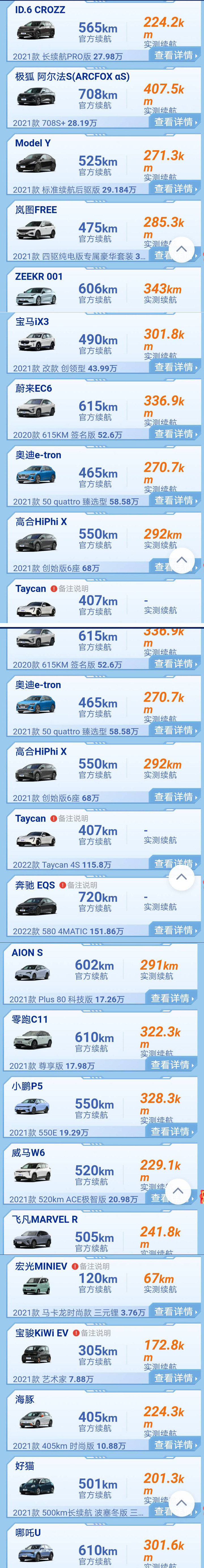中國純電車冬季大測試