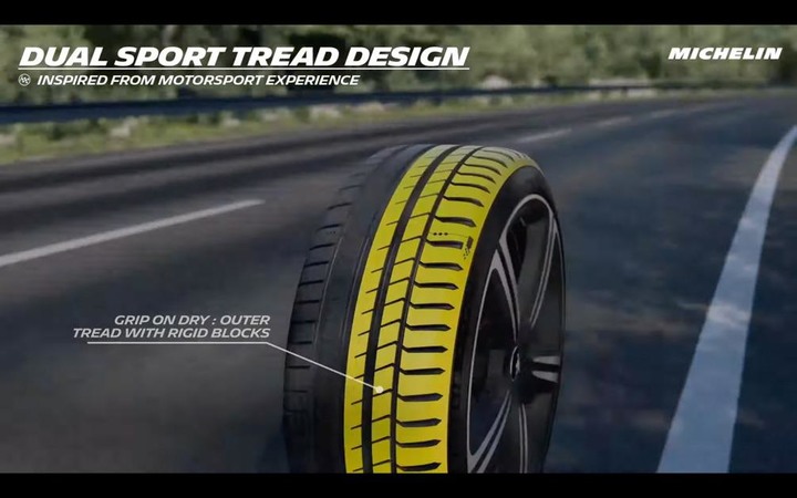 新世代街胎新霸主?米其林 Pilot Sport 5 (PS5)即將推出?