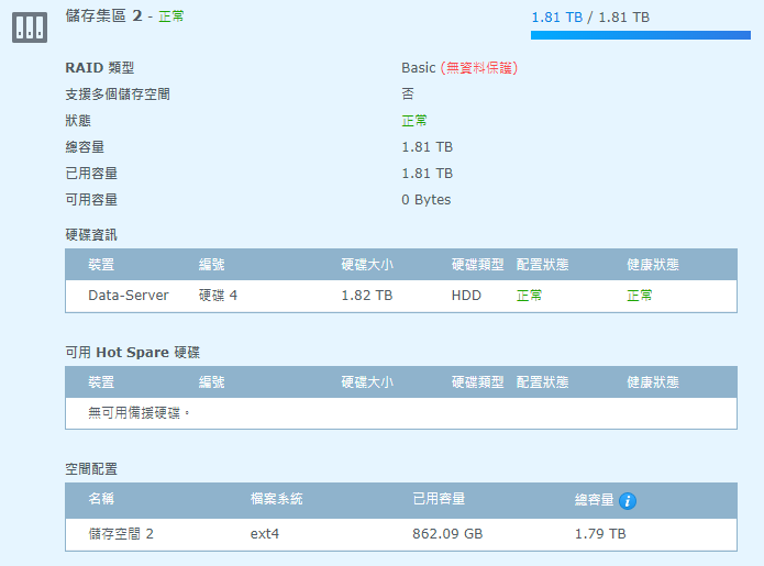 已上線運作中的三顆硬碟組成的無hot spare的RAID 5，可否直接加入一顆硬碟做hot spare