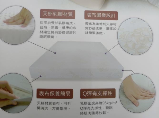 迪奧斯 V.S. Sonmil 乳膠床墊比較
