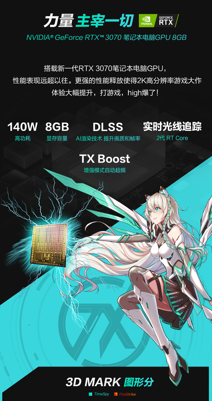 點我看大圖 TUF系列筆電終於在12代轉大人了,中國地區的首購價來出來囉