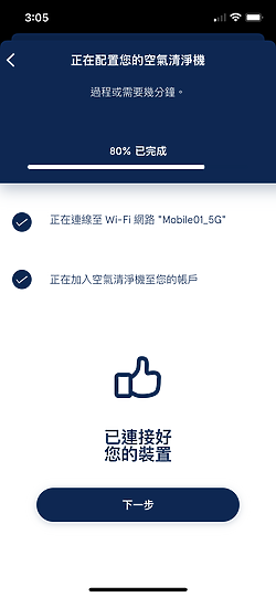 Blueair DustMagnet™淨無塵小旋風 5系列空氣清淨機 ｜居家無塵過濾的絕佳選擇！