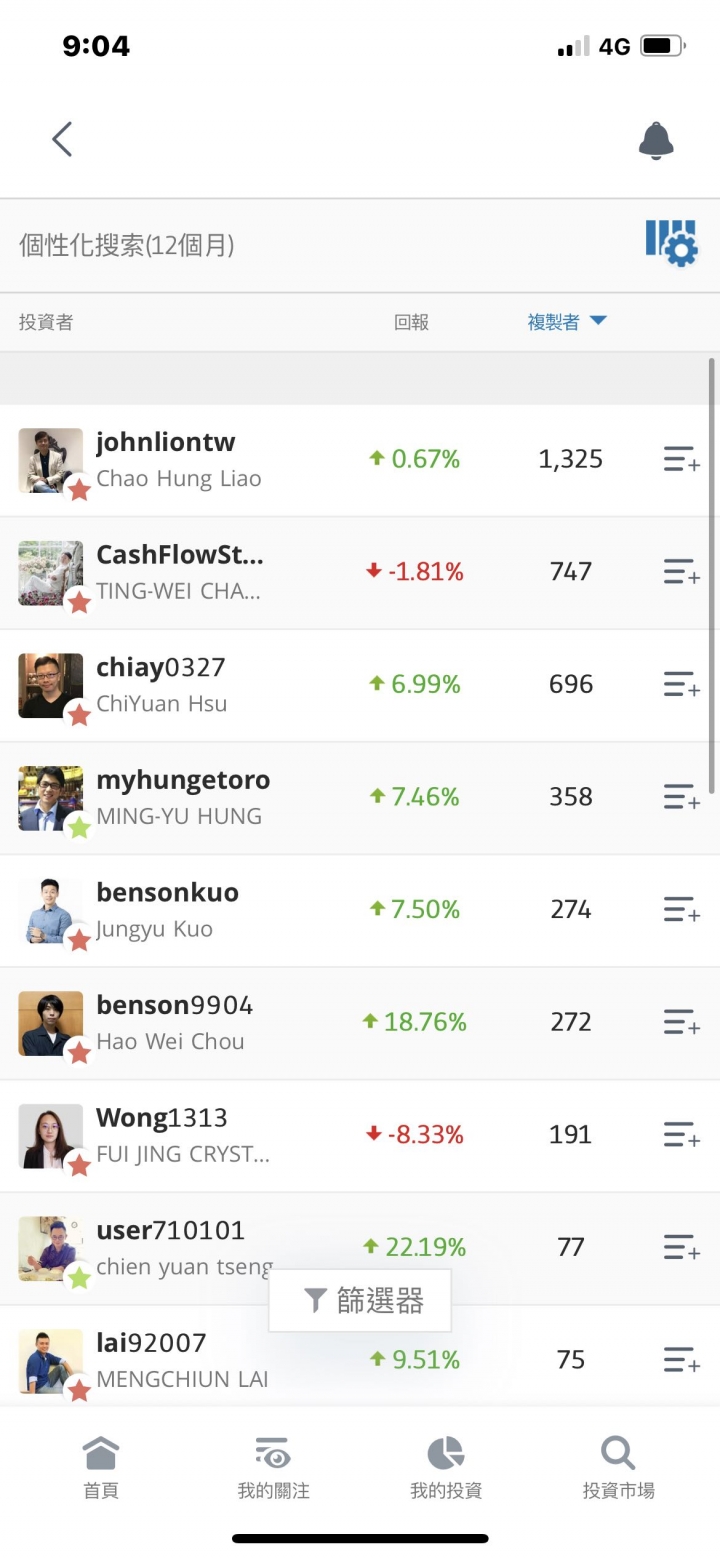 Asher global value investment 投資知識