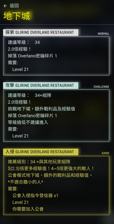 CyberCode Online 多人文字冒險遊戲