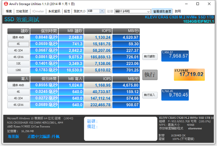 【測試】PCIe 4.0 SSD 的爆發力！KLEVV CRAS C920 1TB SSD