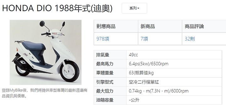 點我看大圖