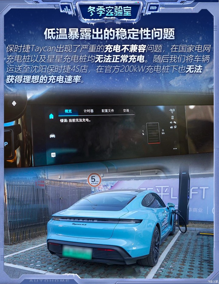 中國純電車冬季大測試