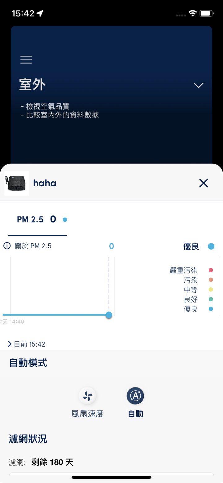 點我看大圖 Blueair車用清淨機P2開箱,推