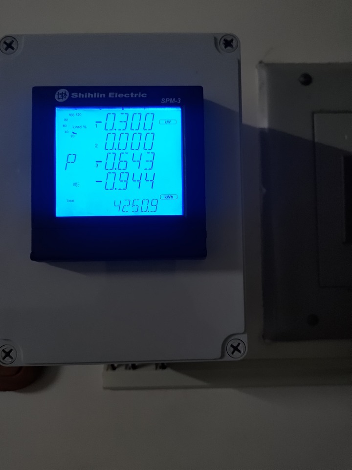 開箱國際牌CU-RX28GDHA2 超高效率冷氣