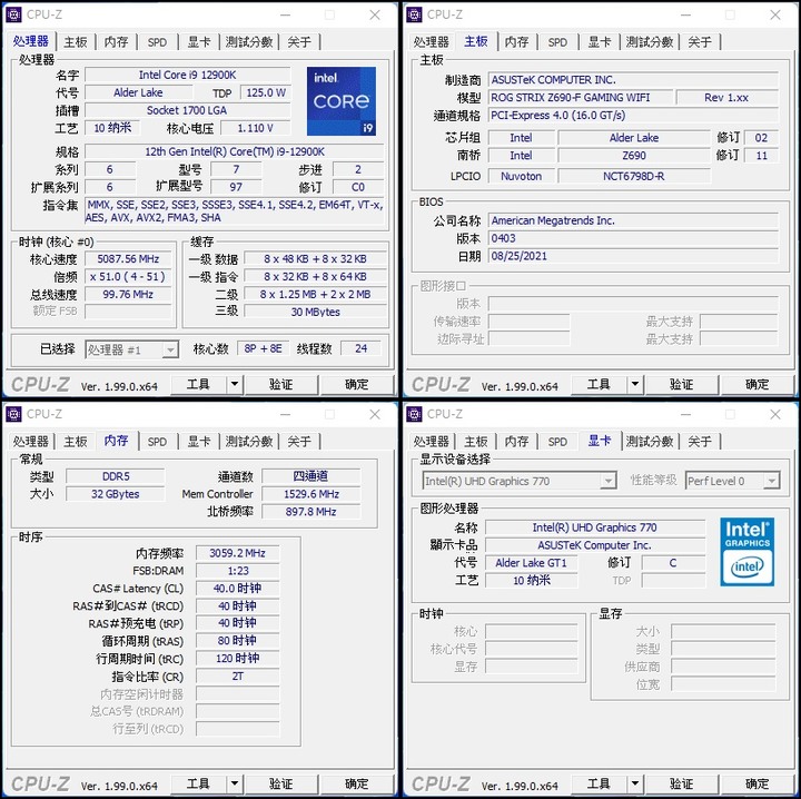 輕輕鬆鬆上6000MHz,Kingston FURY Beast DDR5 獸獵者超極速體驗