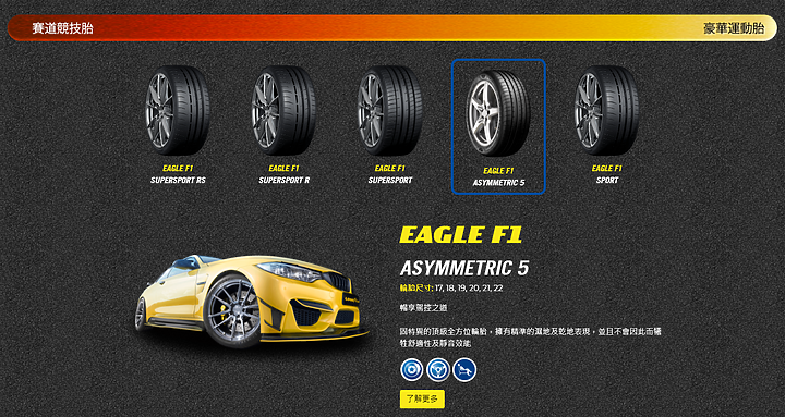 點我看大圖 CP值之王,AMG A35試用F1A5輪胎心得