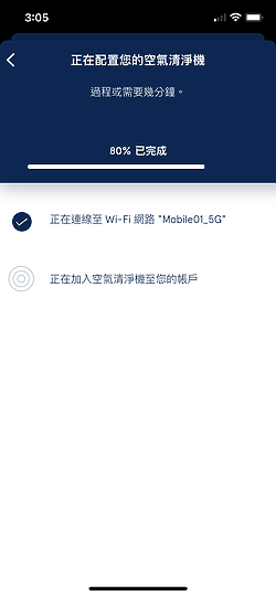 Blueair DustMagnet™淨無塵小旋風 5系列空氣清淨機 ｜居家無塵過濾的絕佳選擇！