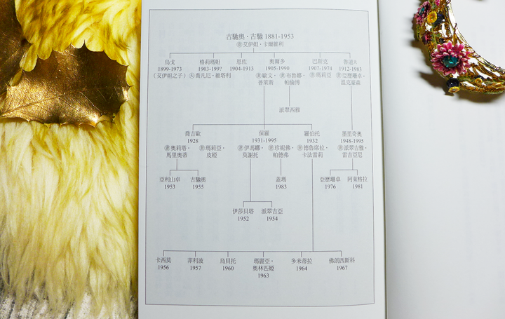 點我看大圖 【閱讀筆記】《GUCCI:精品帝國真實的慾望、愛恨與興衰,時尚黑寡婦驚世駭俗的豪門謀殺案》