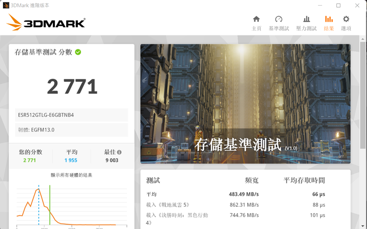 GIGABYTE 技嘉 U4 筆電 極致輕薄與高續航力 !