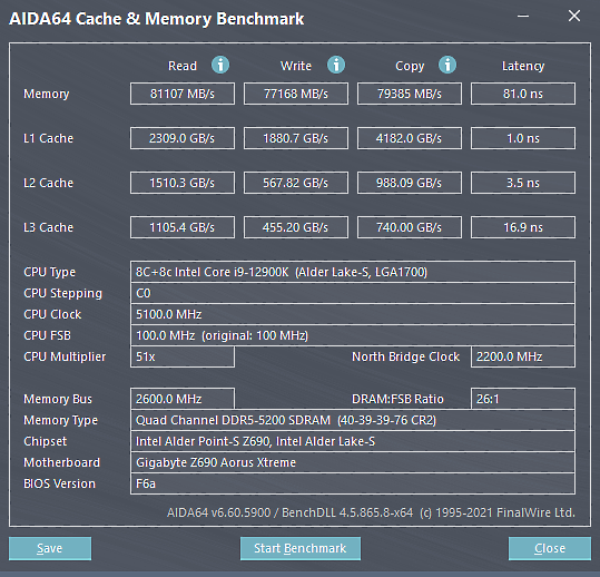 Micron美光Crucial DDR5-4800 64G Kit參戰!四通道伺服器ECC下放還可超5400MHz?