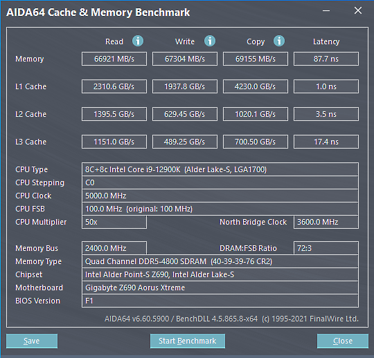 Micron美光Crucial DDR5-4800 64G Kit參戰！四通道伺服器ECC下放還可超5400MHz？