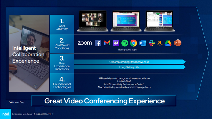 【CES 2022】Intel 推出第 12 代 筆電處理器 以異質核心搭配提供更多效能兼具電池續航力