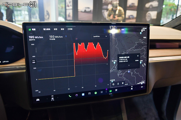 【採訪】Tesla Model S / X Plaid預賞，科幻加點豪華，更像是移動的大型電玩！