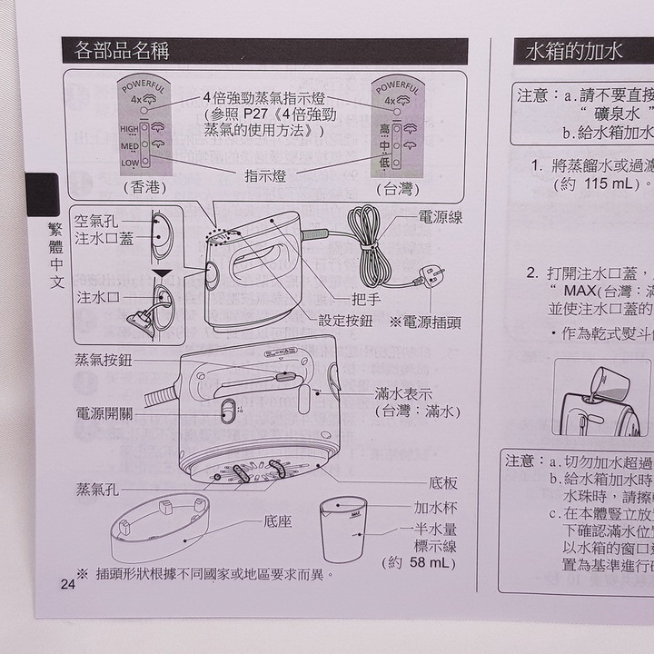 Panasonic NI-FS770 蒸氣電熨斗 - 不僅讓衣物服服貼貼,還可去除異味跟除菌。