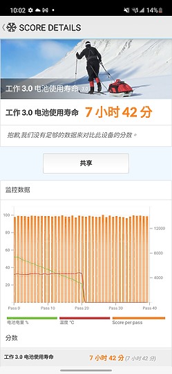 三星Galaxy S21 FE 5G｜體現「實用」的輕旗艦