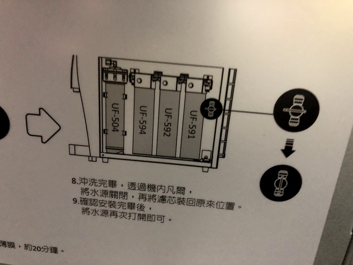 【請益】 賀眾牌 中空絲膜濾芯可否更換為RO濾芯