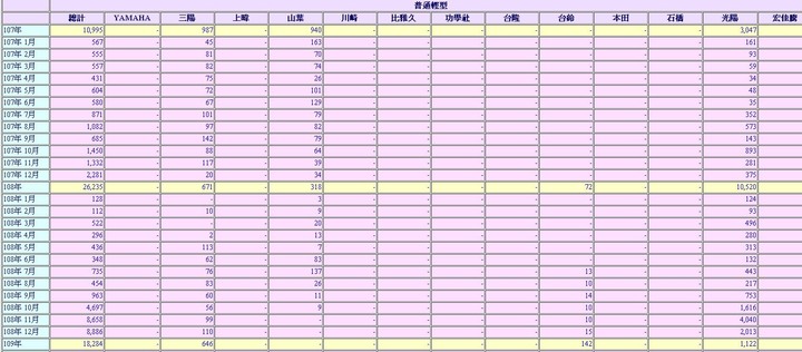 點我看大圖