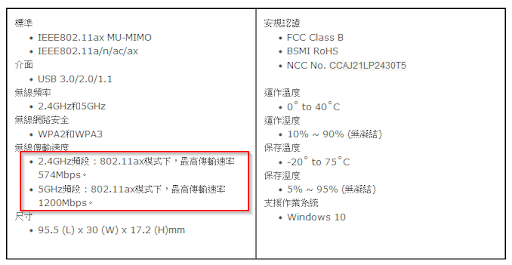 Wi-Fi 6 網卡該選 USB 還是 PCIe ?