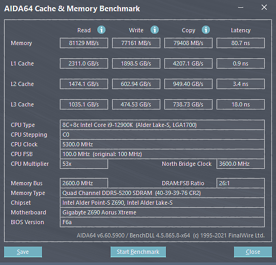 Micron美光Crucial DDR5-4800 64G Kit參戰!四通道伺服器ECC下放還可超5400MHz?