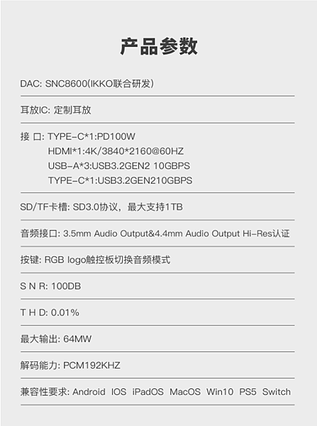 ikko ITX01-自帶發燒精神的多工USB HUB