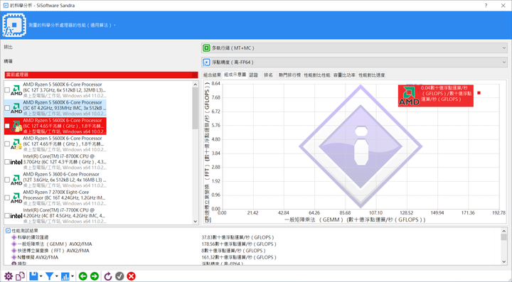 5600X+x570s 簡單測