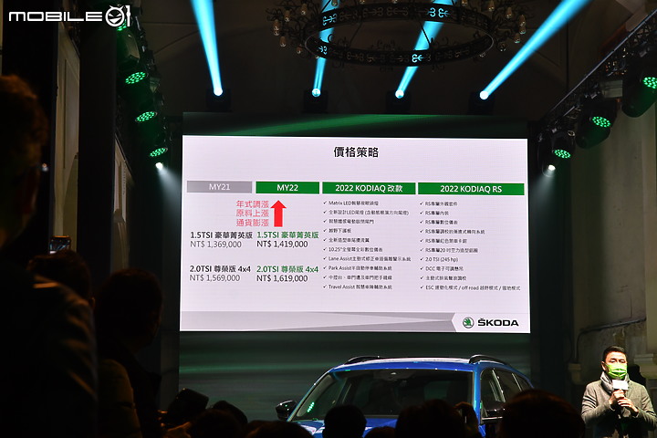 【採訪】七人座之王Skoda Kodiaq小改款141.9萬起正式發表!紐北最速七座Kodiaq RS驚喜現身!
