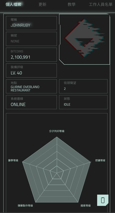 CyberCode Online 多人文字冒險遊戲