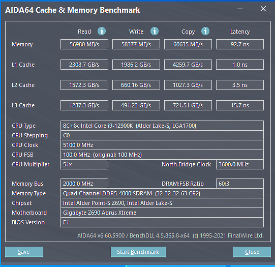 Micron美光Crucial DDR5-4800 64G Kit參戰！四通道伺服器ECC下放還可超5400MHz？