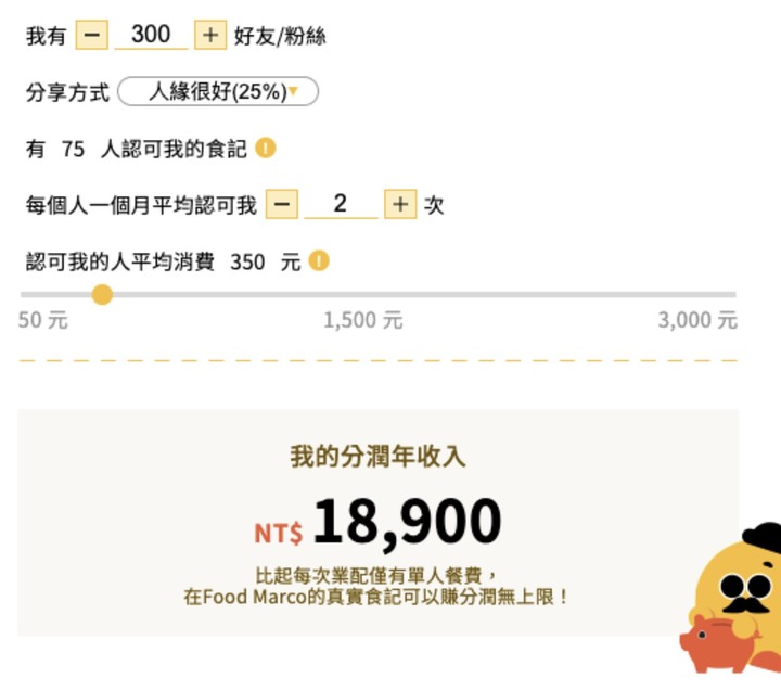 好想擺脫魯蛇人生！這四種超簡易被動收入有人試過嗎～