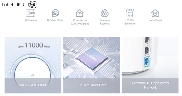 【CES 2022】Tp-Link 推出 WiFi 6E 旗艦無線路由器 Archer AXE200 Omni,天線會自行轉動提供最佳訊號強度