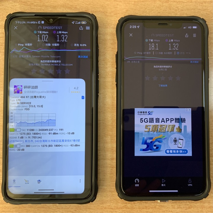 (再更新）給台灣之星用戶同胞的評測：台灣大哥大4G/5G 和 台灣之星4G/5G 體驗