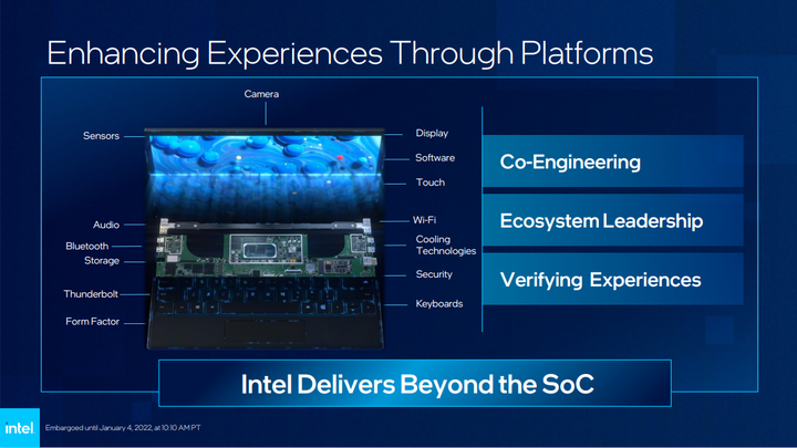 【CES 2022】Intel 推出第 12 代 筆電處理器 以異質核心搭配提供更多效能兼具電池續航力