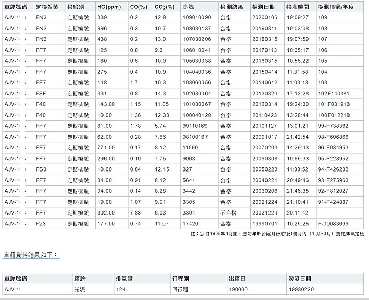 點我看大圖