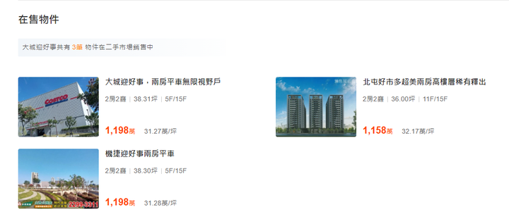 實價登陸?