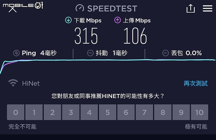 好市多版本的 TP-LINK AX21 AX1800