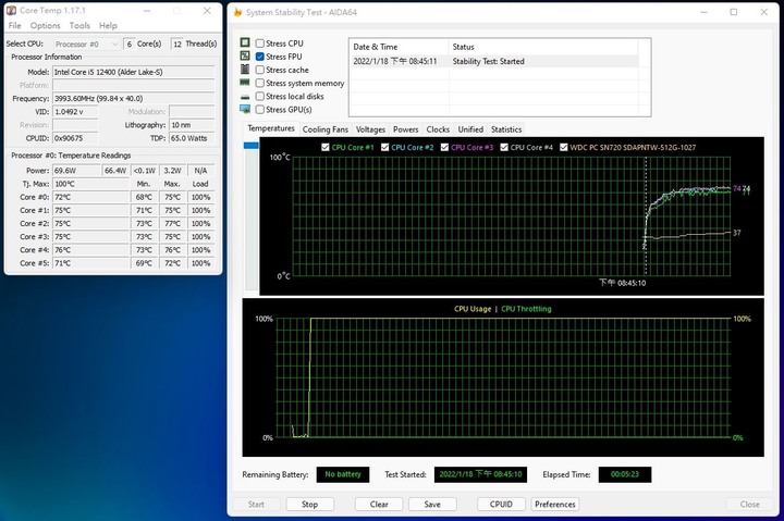 入門 Intel 12th i5 12400 實惠組合 ASUS PRIME B660M-A WIFI D4