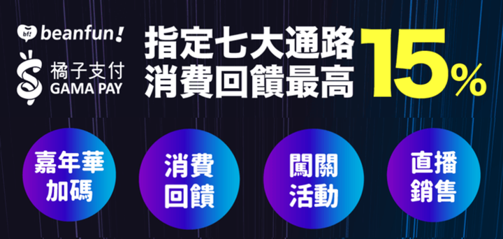 有人在玩星城嗎?