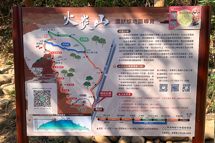 點我看大圖 苗栗三義|火炎山步道|惡地大峽谷.山風狂烈窄稜陡坡