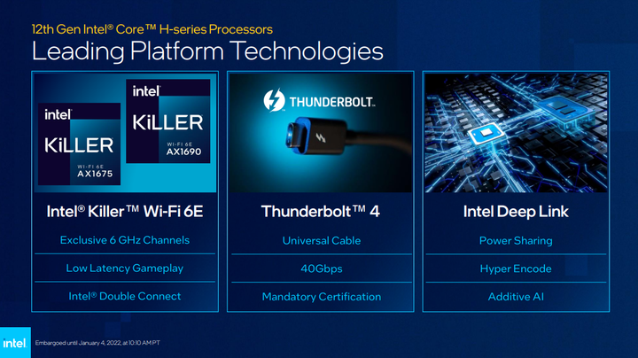 【CES 2022】Intel 推出第 12 代 筆電處理器 以異質核心搭配提供更多效能兼具電池續航力