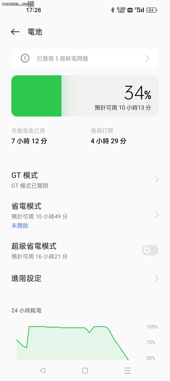 [開箱] GT2 PRO 上手體驗，Realme第一台旗艦表現亮眼！