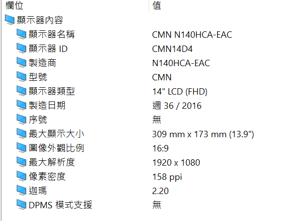 【dynabook Satellite CS40L-H】【開箱評測/心得】面板IPS ? 拆機主板配置圖