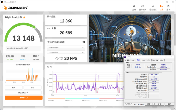 點我看大圖 輕輕鬆鬆上6000MHz,Kingston FURY Beast DDR5 獸獵者超極速體驗