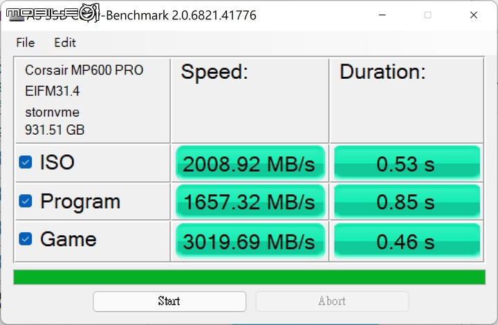 CORSAIR MP600 PRO LPX SSD 開箱測試 以優異散熱設計維持高速存取性能