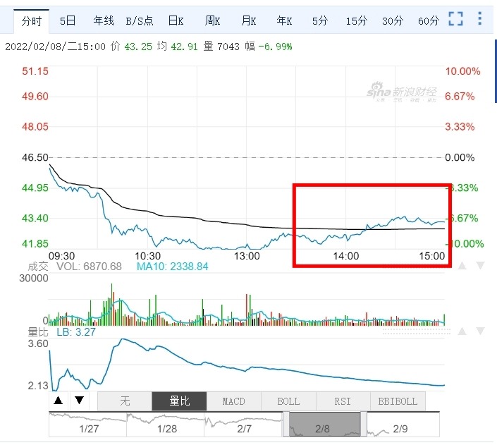 請教前輩台灣陸股ETF的淨值疑問