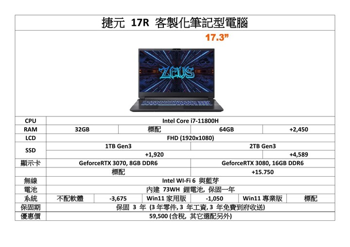 【客製化筆電】效能與規格的綜合戰力 : 捷元ZEUS 15H BTO筆記型電腦